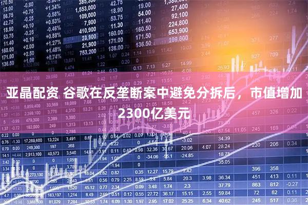 亚晶配资 谷歌在反垄断案中避免分拆后，市值增加2300亿美元