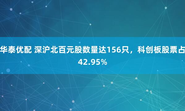 华泰优配 深沪北百元股数量达156只，科创板股票占42.95%